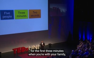 TED Talk: Happy Brain – How to Overcome Our Neural Predispositions to Suffering, with Amit Sood